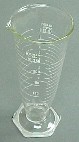 Glass Conical Graduates